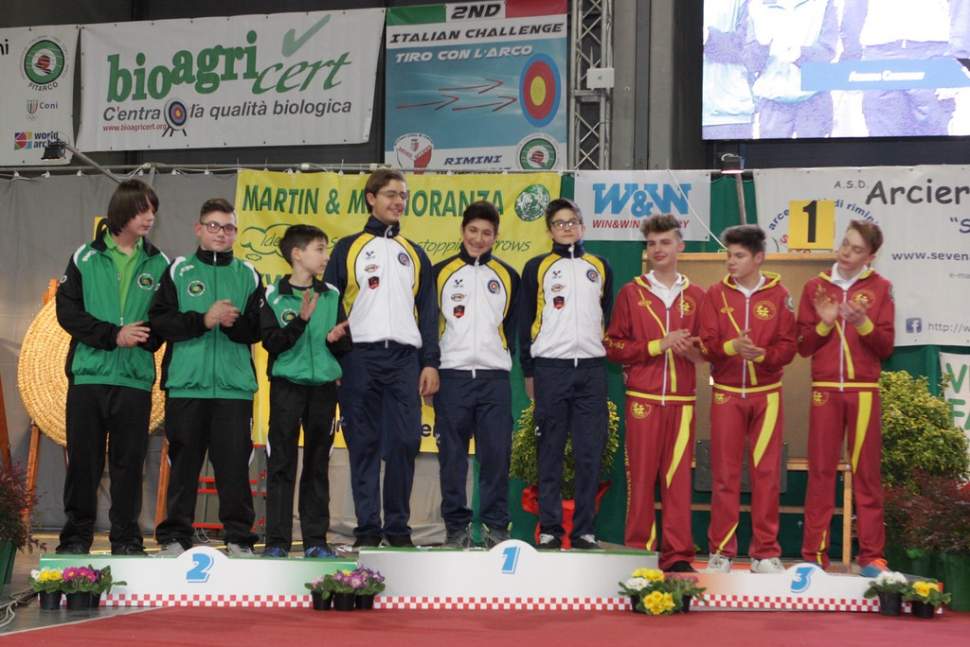 Campionati italiani indoor Rimini 27-28 febbraio-4