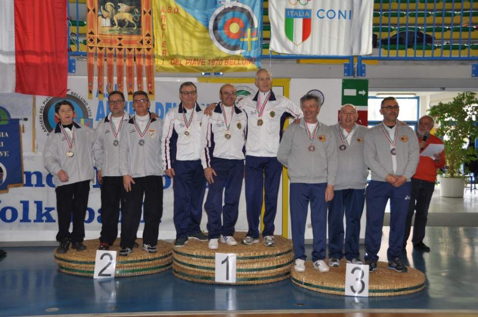 Campionato Regionale Indoor 2017-23